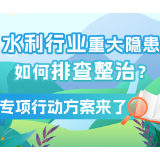 图解丨湖南水利行业重大隐患如何排查整治？专项行动方案来了！