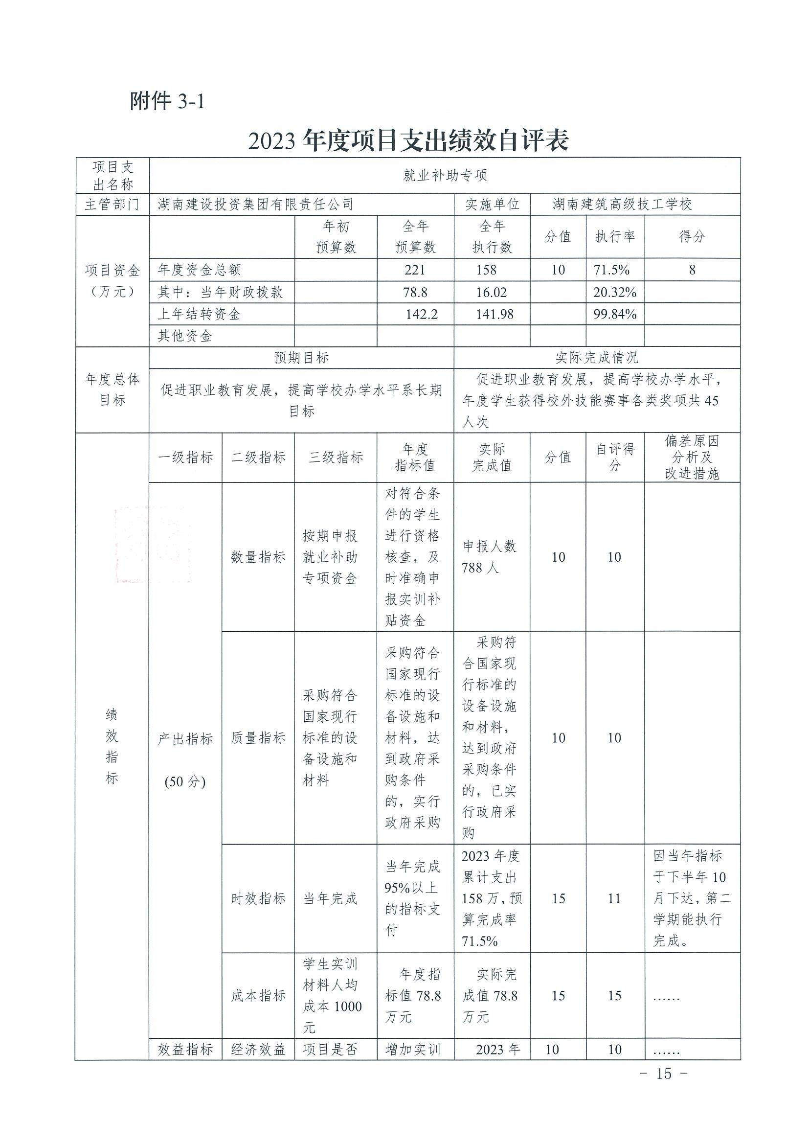 2023年度古天乐太阳娱乐集团官方部门整体支出绩效自评报告_17.jpg