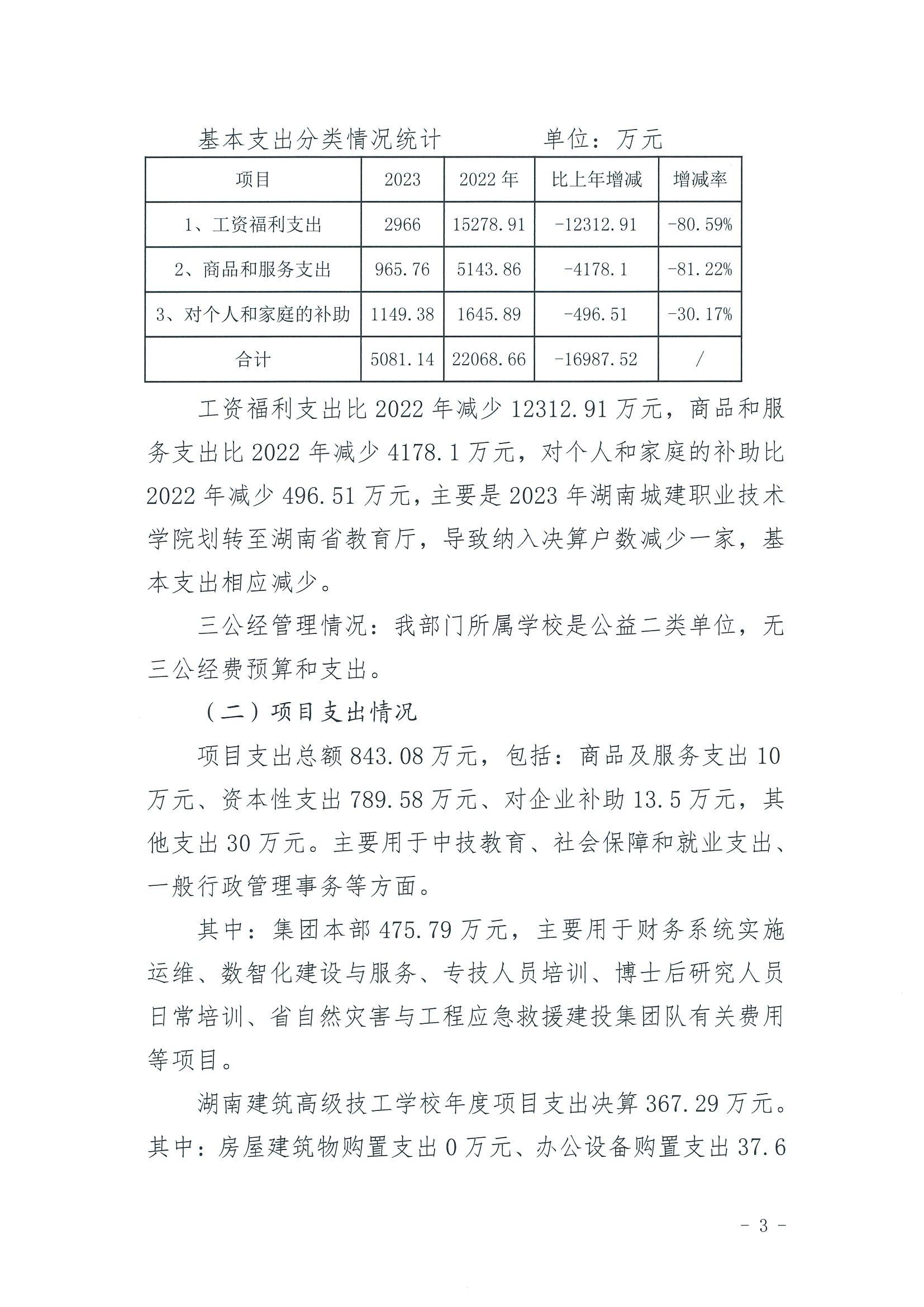 2023年度古天乐太阳娱乐集团官方部门整体支出绩效自评报告_03.jpg