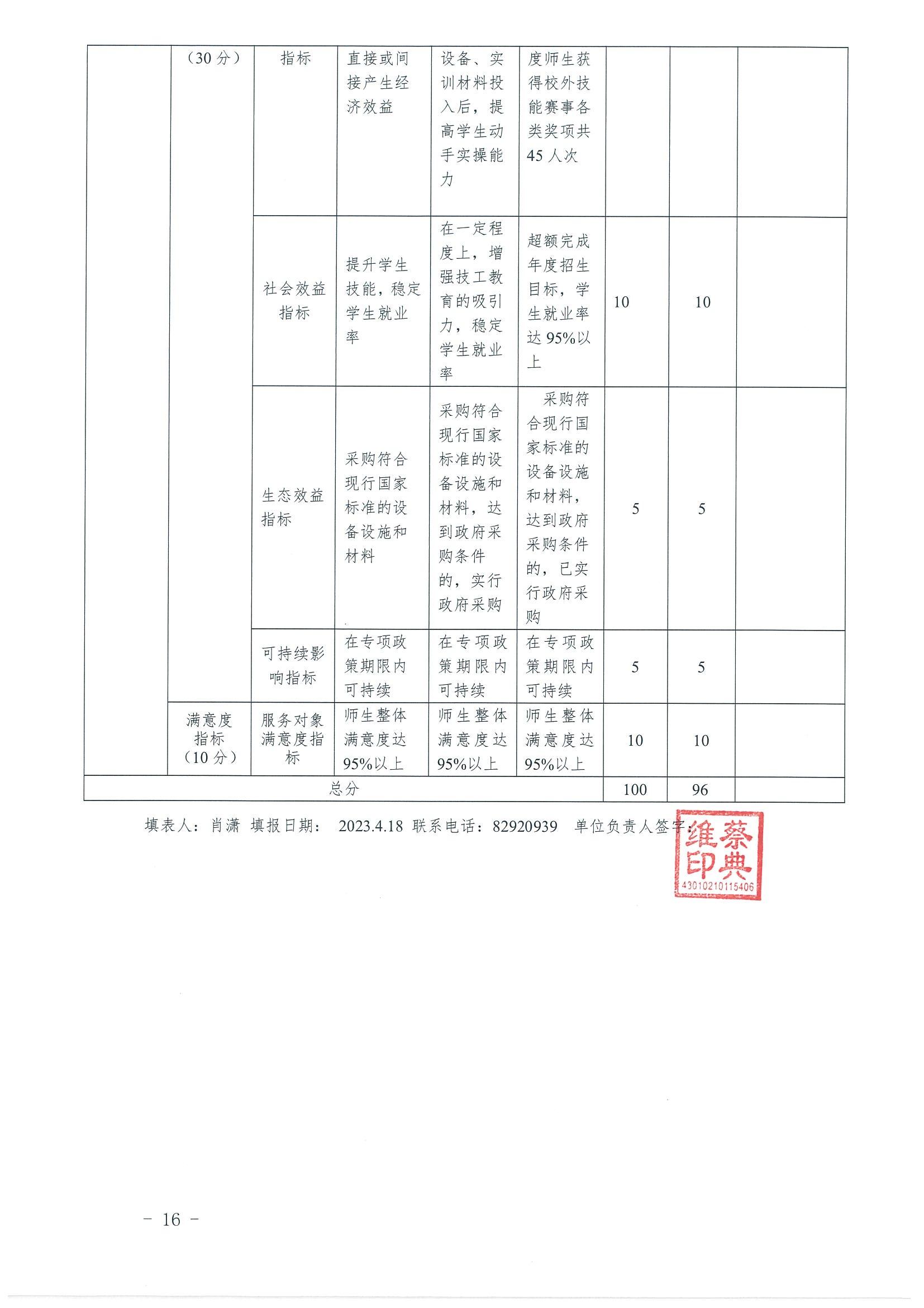 2023年度古天乐太阳娱乐集团官方部门整体支出绩效自评报告_18.jpg