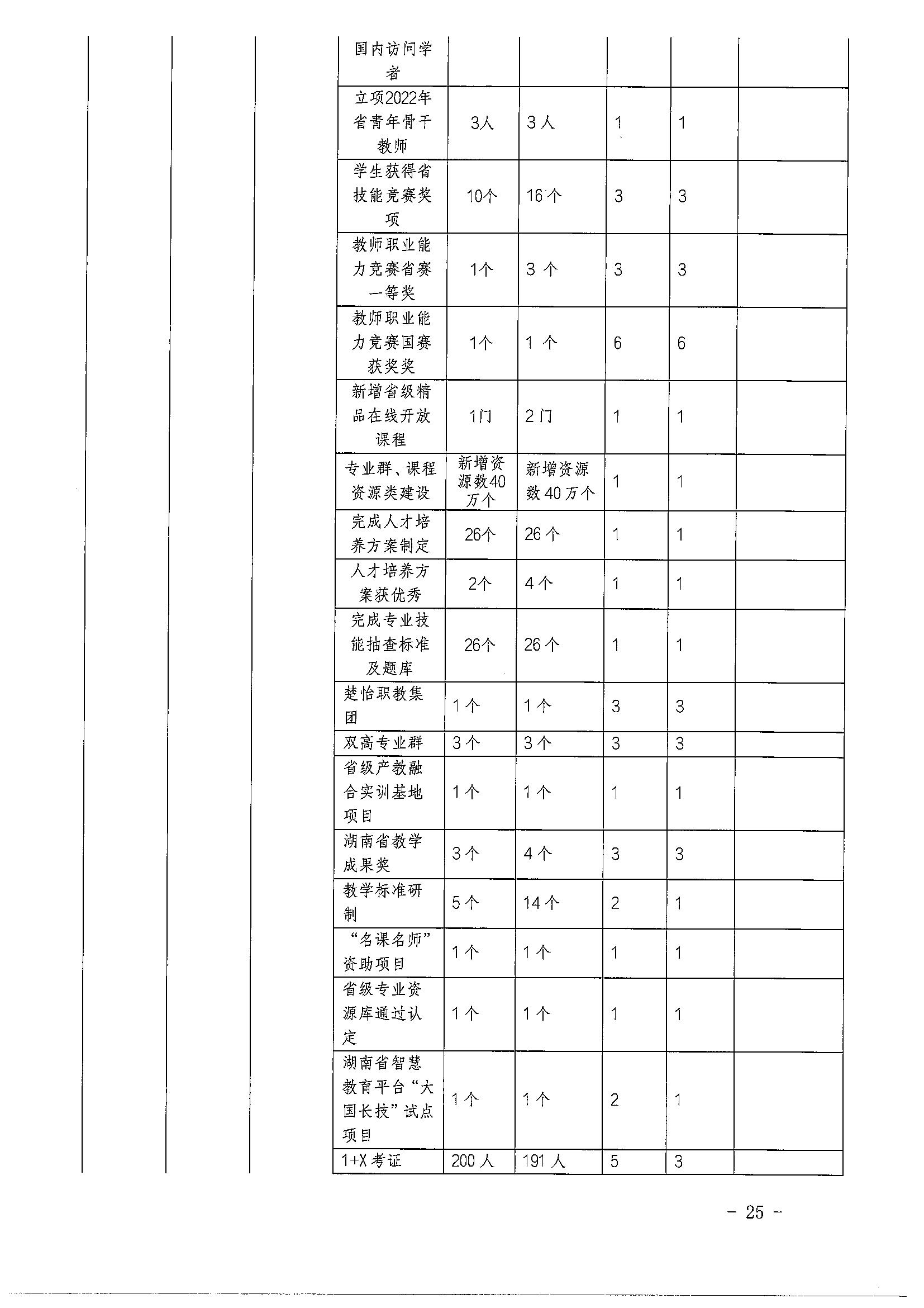 香港今年内部资料大全