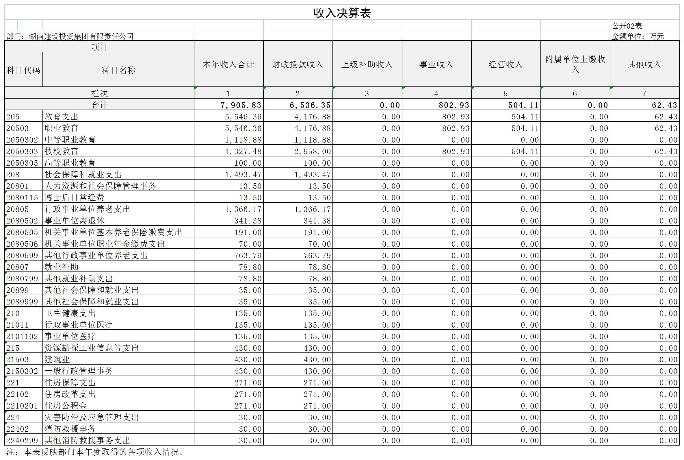 香港今年内部资料大全