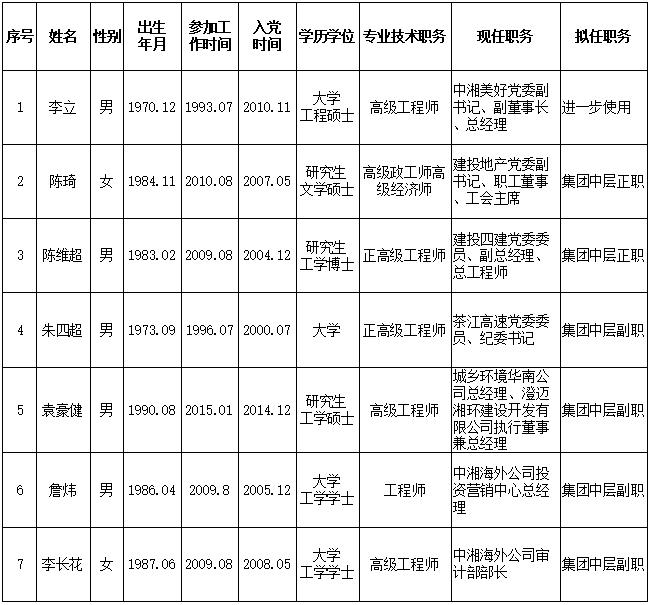 公司公示.png 公司公示.png