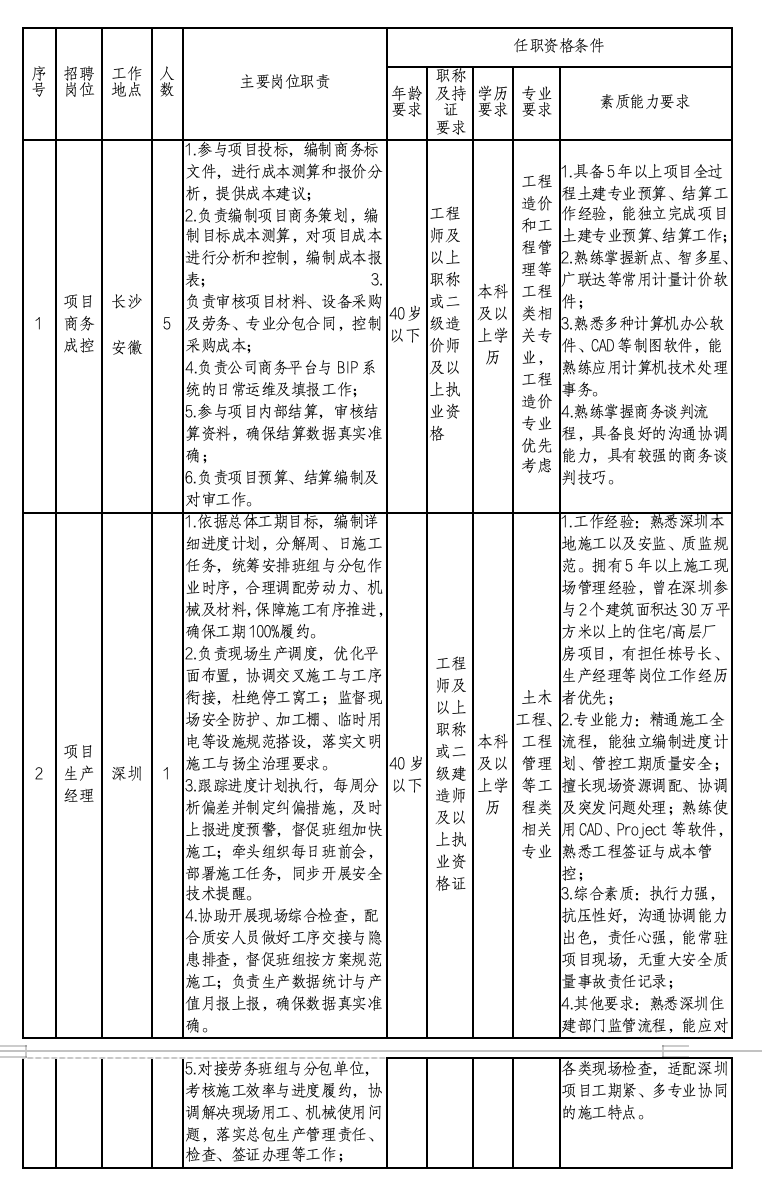 截屏2026-04-10 下午3.55.03.png