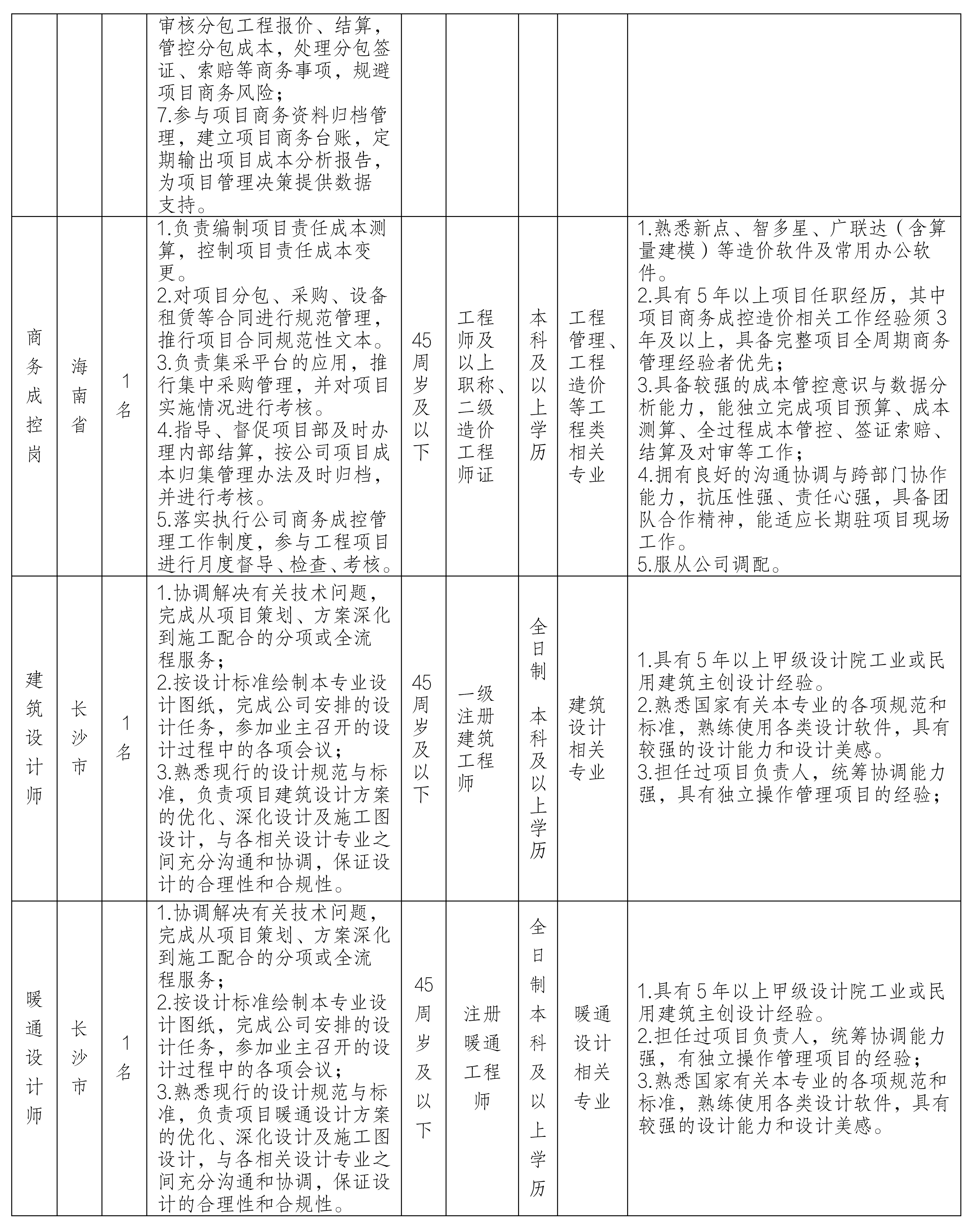 Bản thảo văn bản 8_02_copyjpg Bản thảo văn bản 8_02_copyjpg