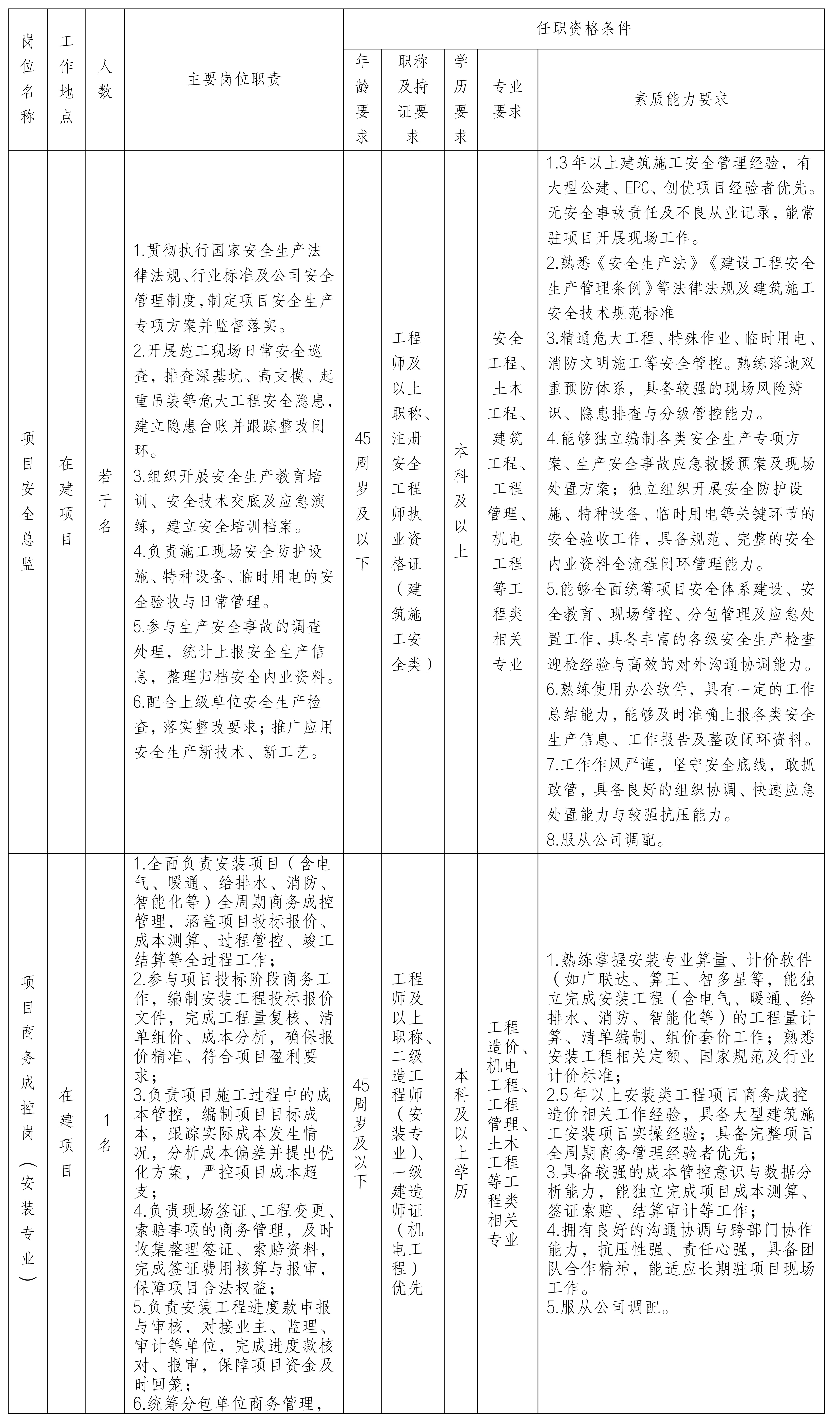 Bản thảo văn bản 8_01_copyjpg Bản thảo văn bản 8_01_copyjpg