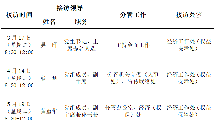 微信圖片_2026-03-04_171514_597.png 微信圖片_2026-03-04_171514_597.png