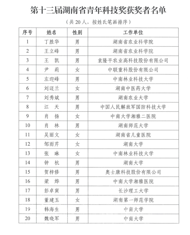 截屏2025-11-21 11.02.34.png