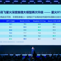 国产算力新突破:科大讯飞发布星火X1.5