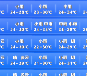 谨防强降雨引发山洪等地质灾害!明后天湘中、湘南部分地区有中到大雨,局地暴雨