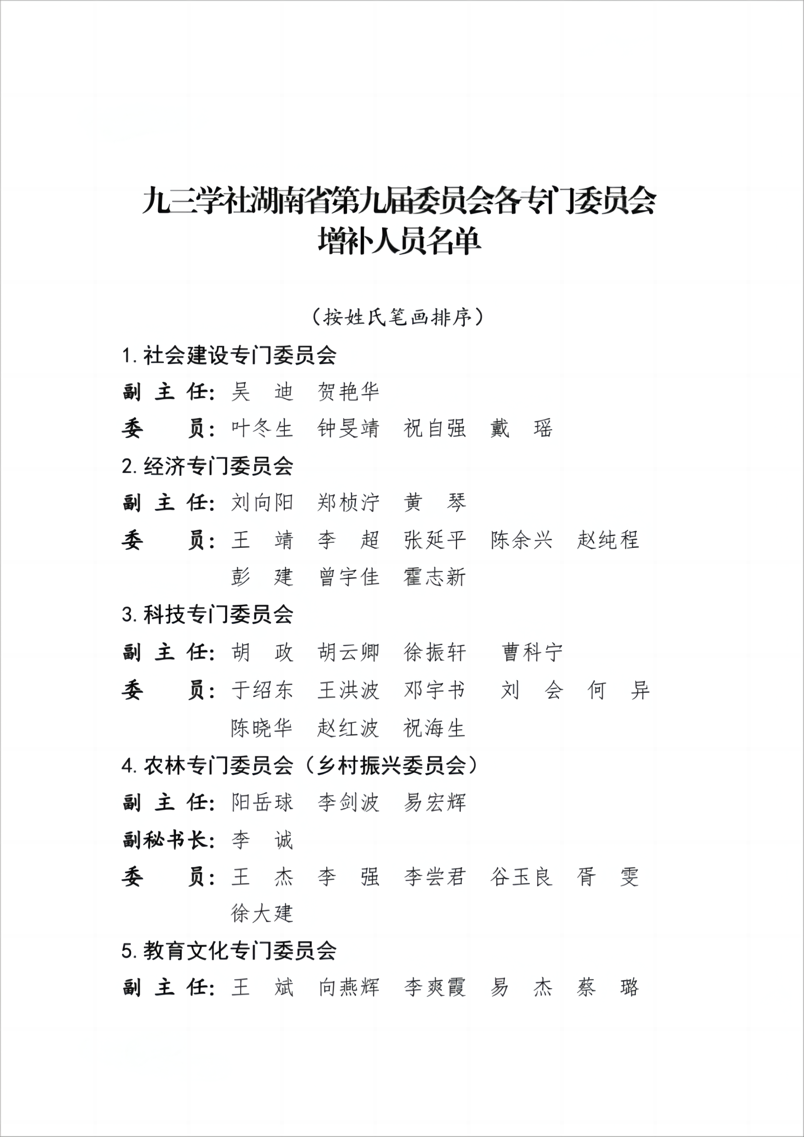 九三湘发〔2024〕26号 关于印发九三学社湖南省第九届委员会各专门委员会增补人员名单的通知_01(1).jpg