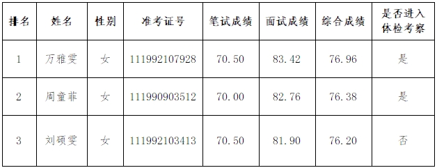 微信截图_20241021162536.jpg