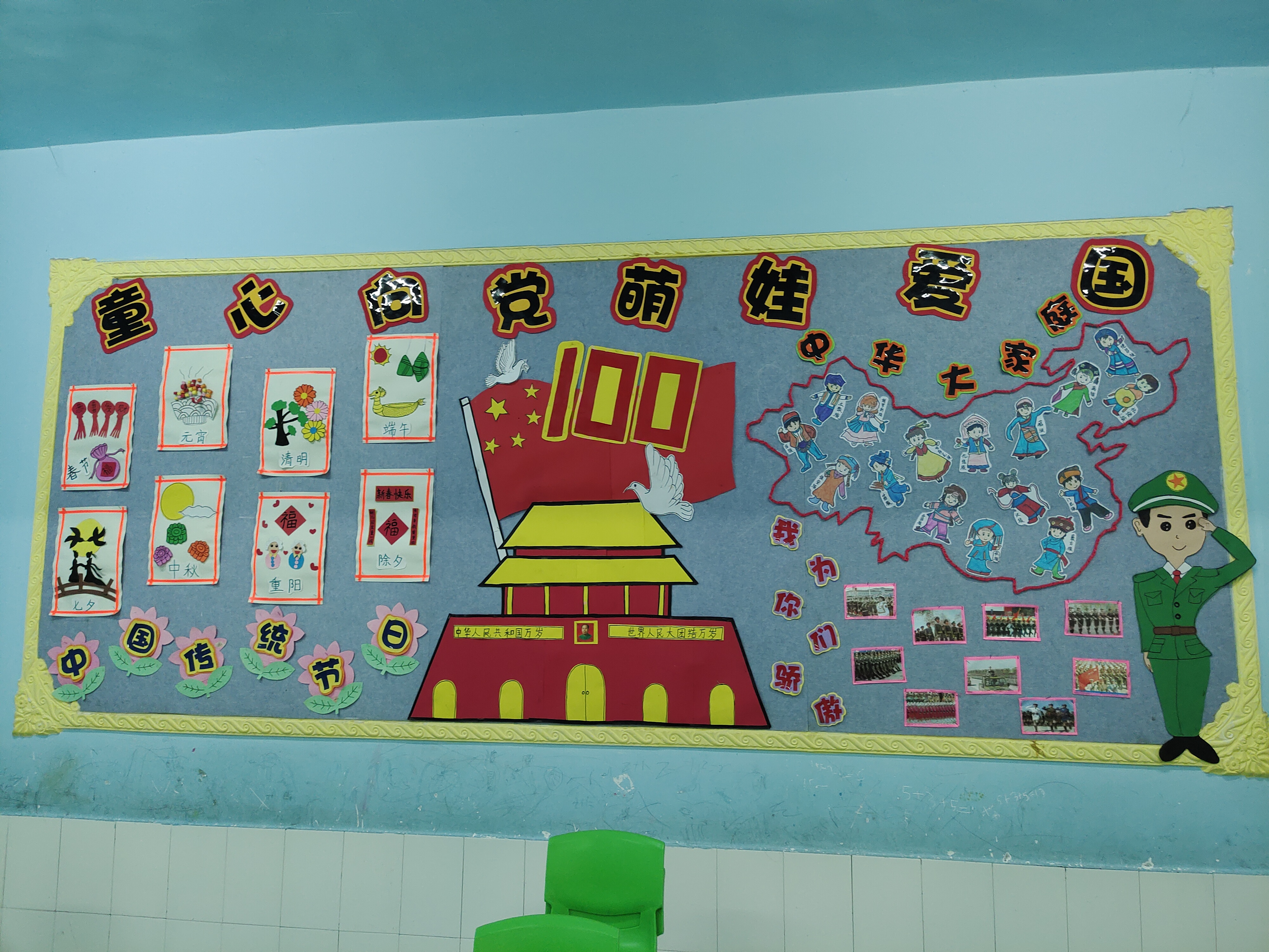 建党100周年幼儿园展板图片
