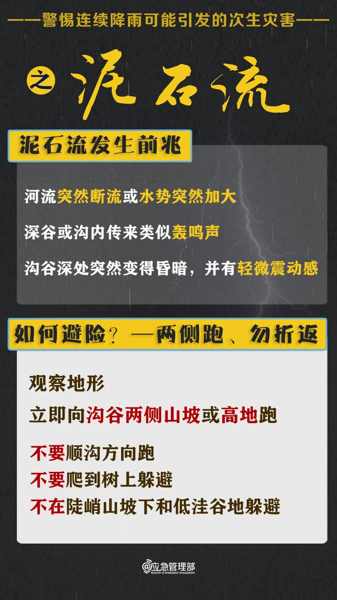 防灾5.jpg 防灾5.jpg