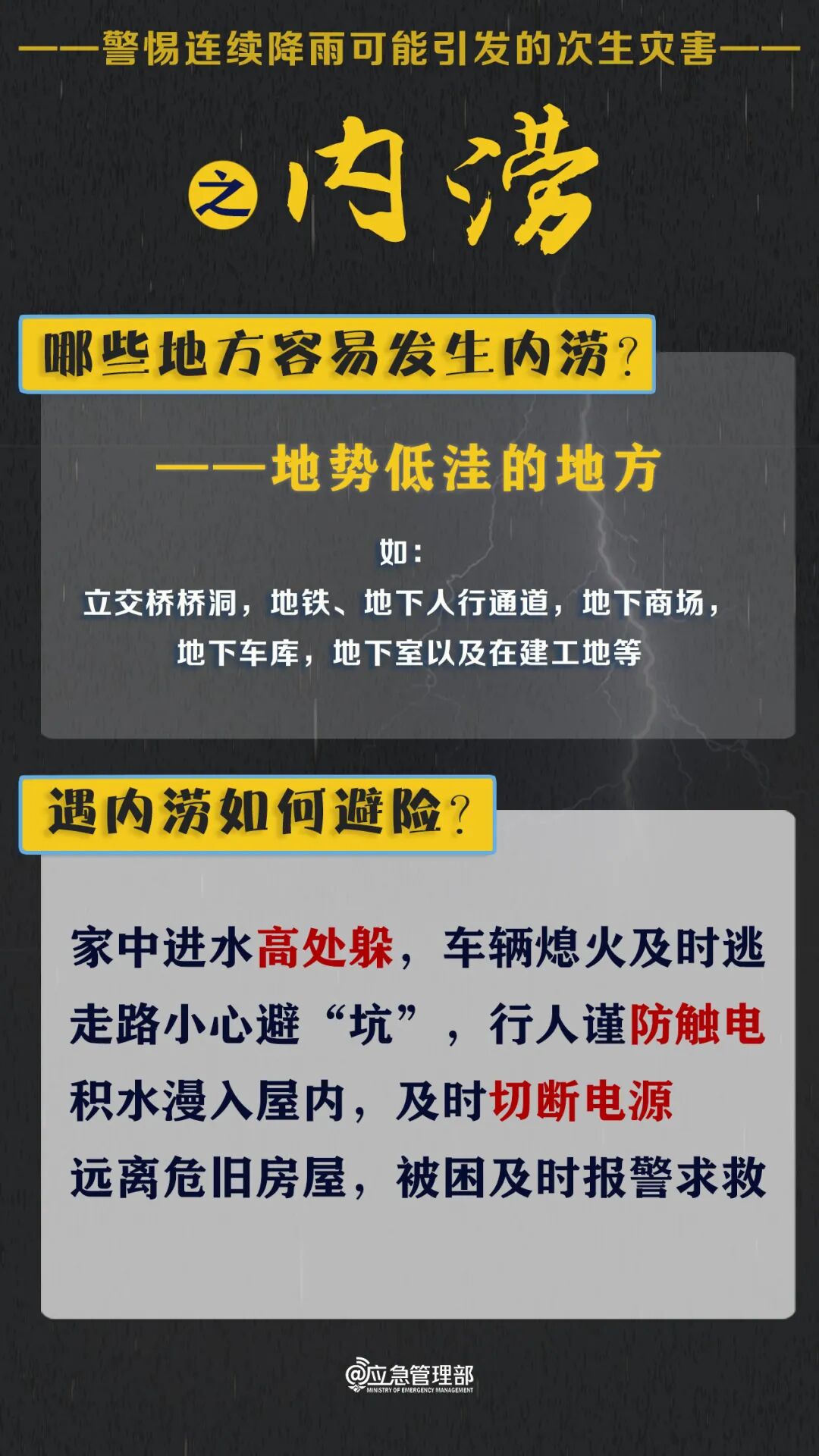 防灾2.jpg 防灾2.jpg