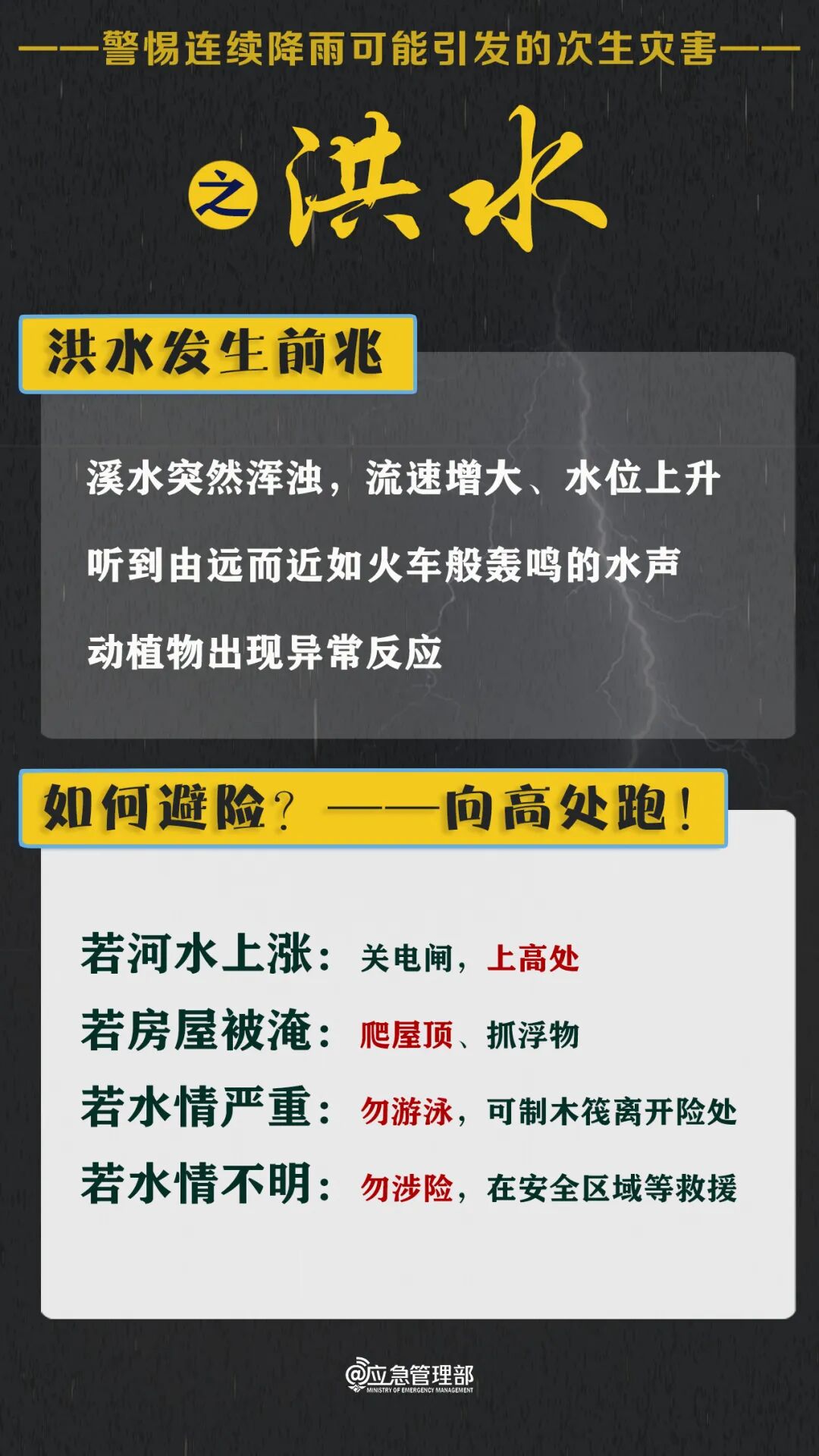 防灾3.jpg 防灾3.jpg