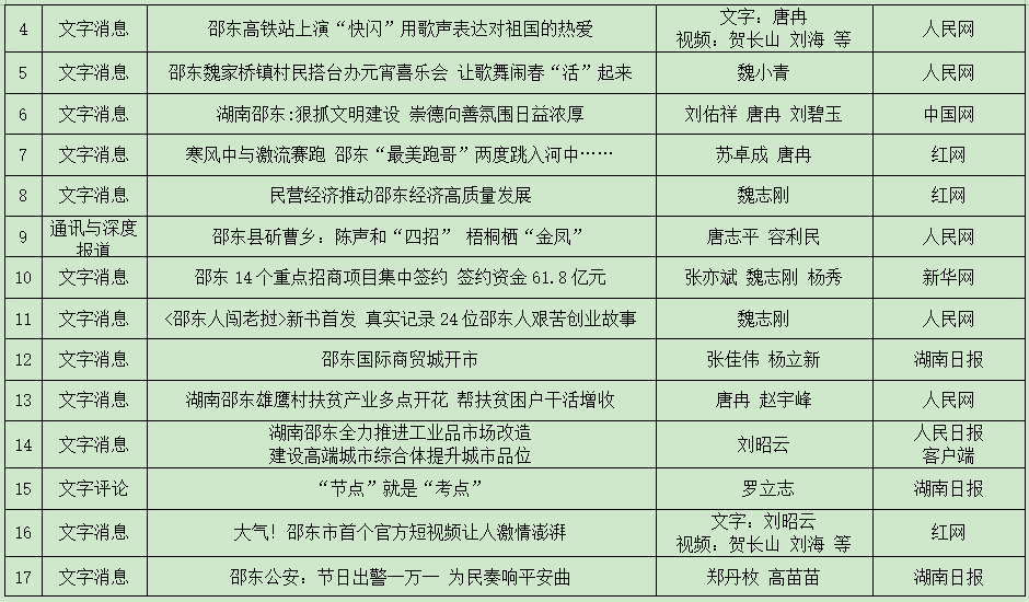 微信截图_20201020150507.png