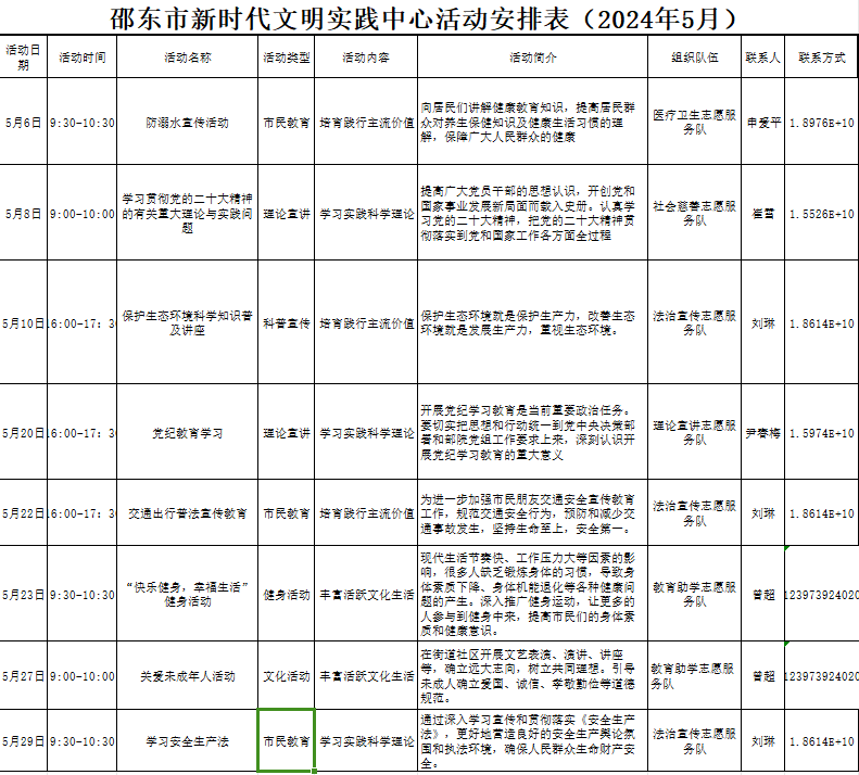 邵东市2024年5月新时代文明实践中心活动安排表