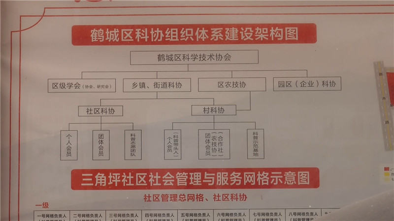 鹤城区科协：打通科学传播和科普服务最后一公里.mp4_20201106_165150.872.jpg