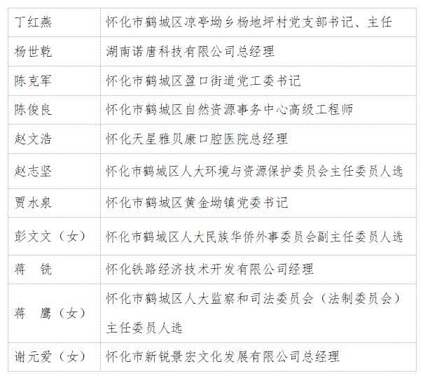 1765510712231.jpg 1765510712231.jpg