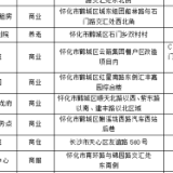 怀化市鹤城区城市建设投资有限公司商业资产招商招租公告
