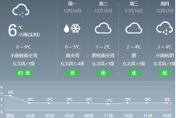 寒潮今晚来袭！溆浦气温将降8度以上，有冻雨需防范！