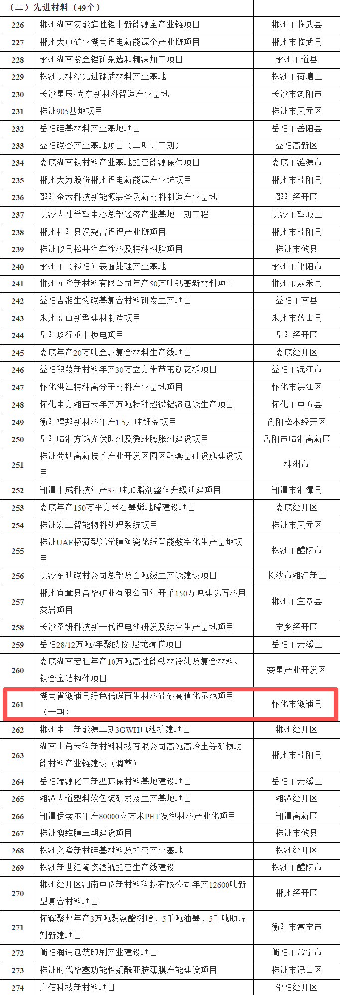 改261.png 改261.png