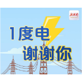 长图丨1度电，谢谢你！