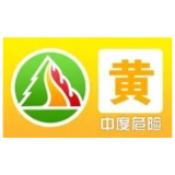 十不准！当前森林火险等级较高