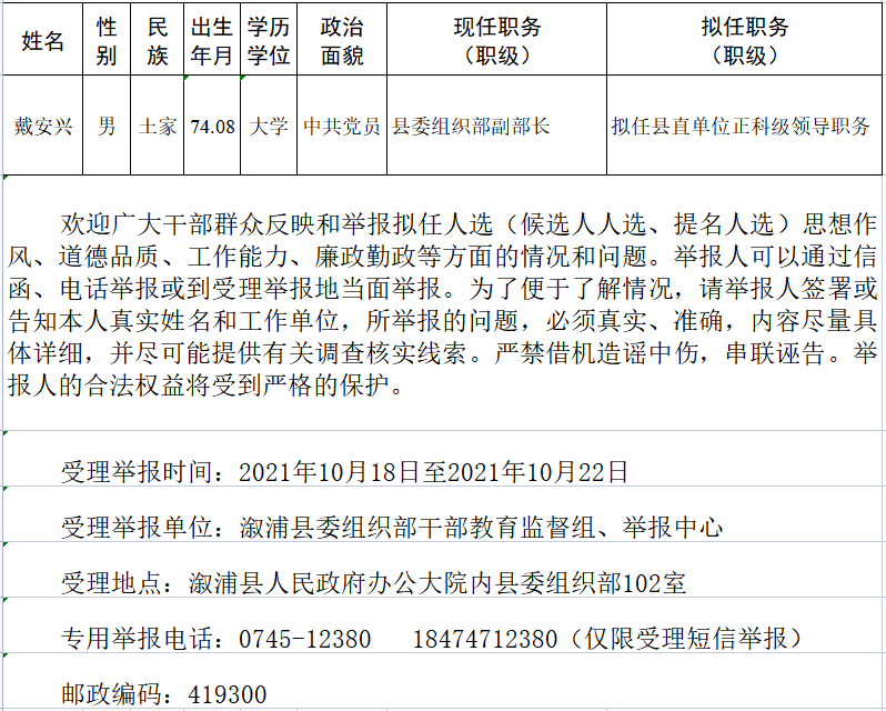 提名人选)进行任前公示 2021年10月17日 来源:溆浦县融媒体中心