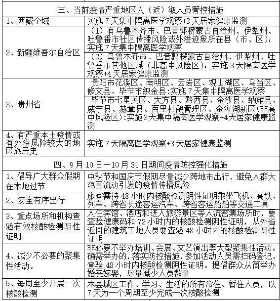 微信截图_20221004092253.png