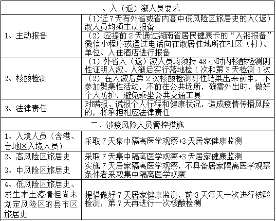 微信截图_20221004092216.png