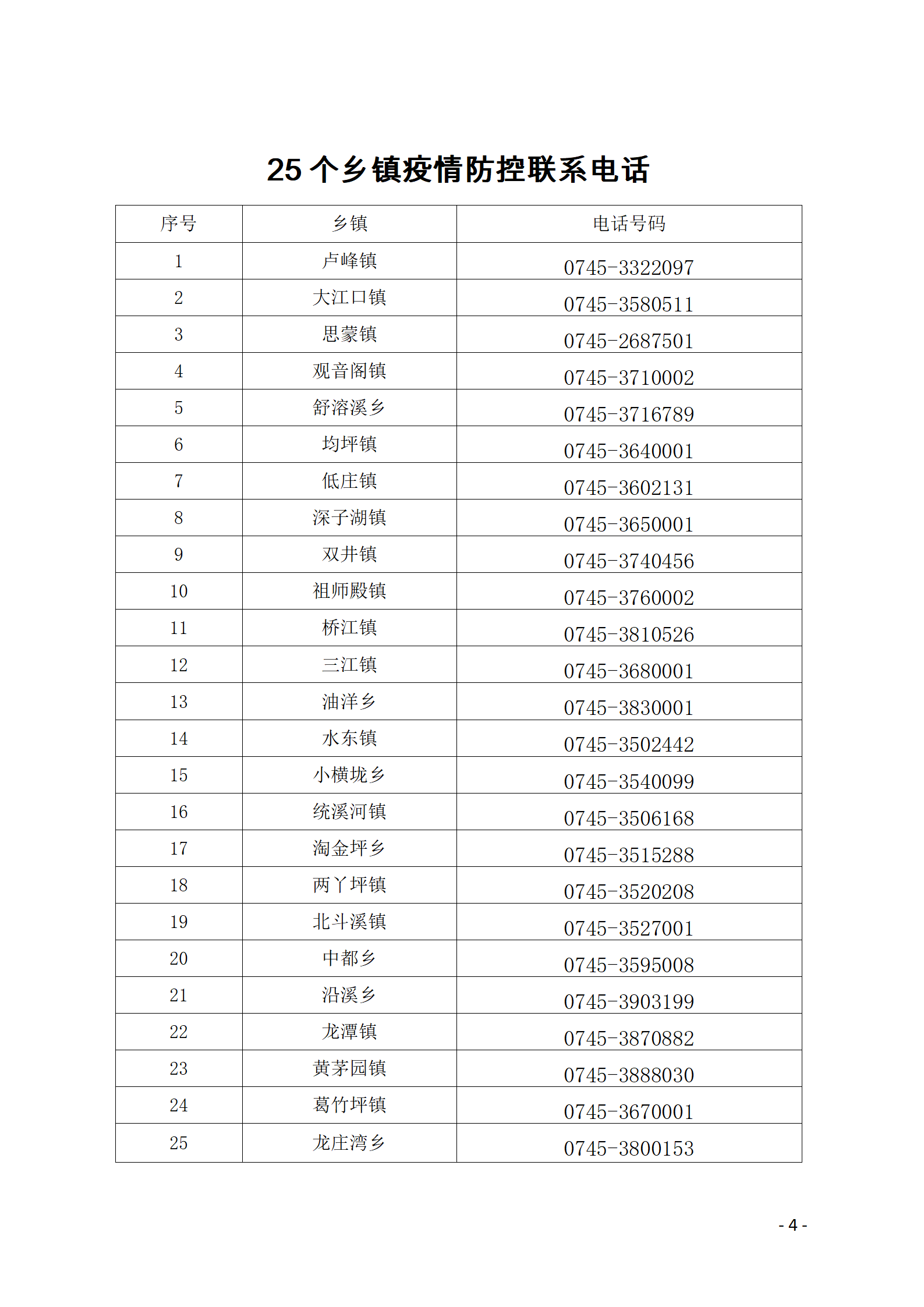 通报通报通报 （简版）(1)_04.png