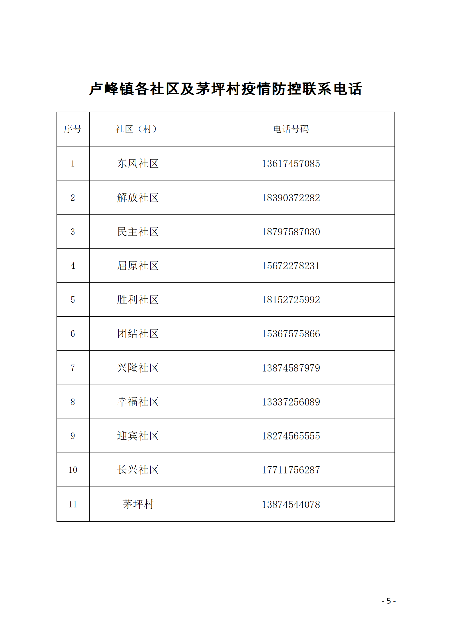 通报通报通报 （简版）(1)_05.png