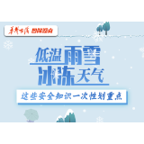 【图解】低温雨雪冰冻天气 这些安全知识一次性划重点