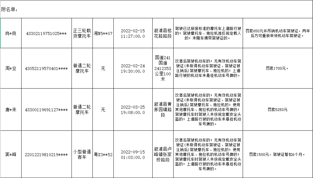 QQ截图20221206161546.png