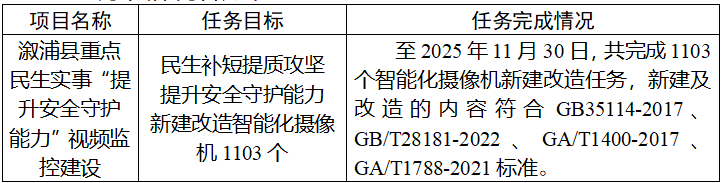 QQ截图20251215113202.png