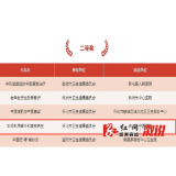 溆浦县中医医院荣获湖南省第五届中医药科普大赛健康类图文二等奖