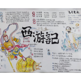 凤凰县文昌阁小学：阅读留痕迹  书香满校园