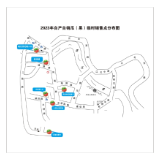 关于设立本县自产自销瓜（果）临时销售点的通 告
