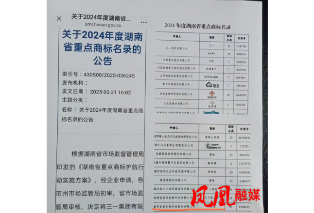 喜报：凤凰县“周生堂”商标成功入选省重点商标名录