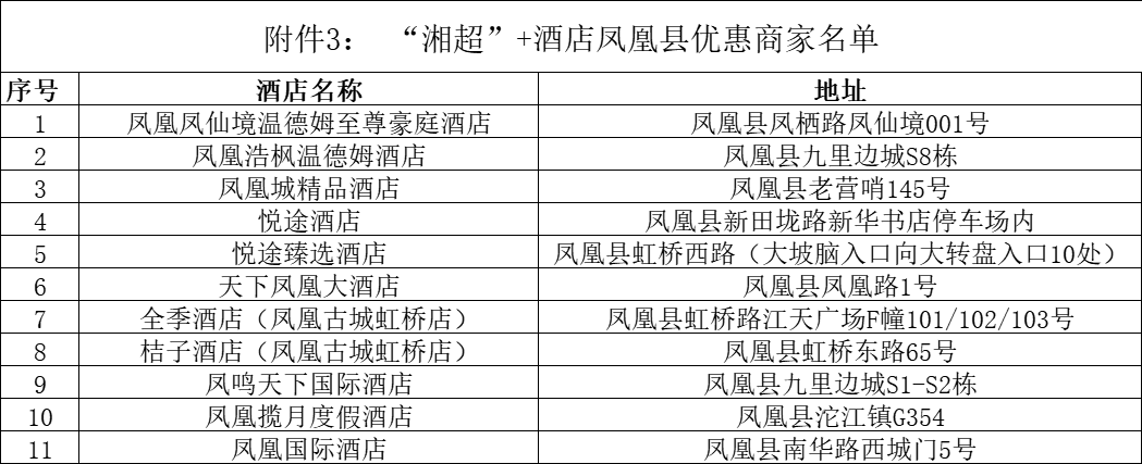 附件3： “湘超”+酒店凤凰县优惠商家名单.png
