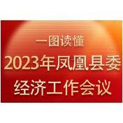 一图读懂2023年凤凰县委经济工作会议