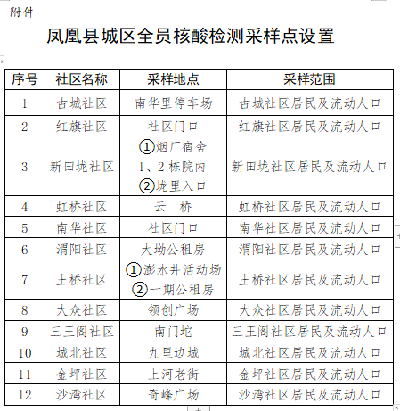 微信截图_20221005190002.png