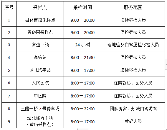 微信截图_20220930220120.png