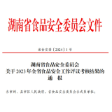凤凰县荣获全省2023 年食品安全工作A 级（先进）单位
