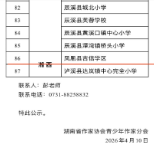 全省87所学校上榜！凤凰县吉信学区入选省青少年作家协会第二批基地校