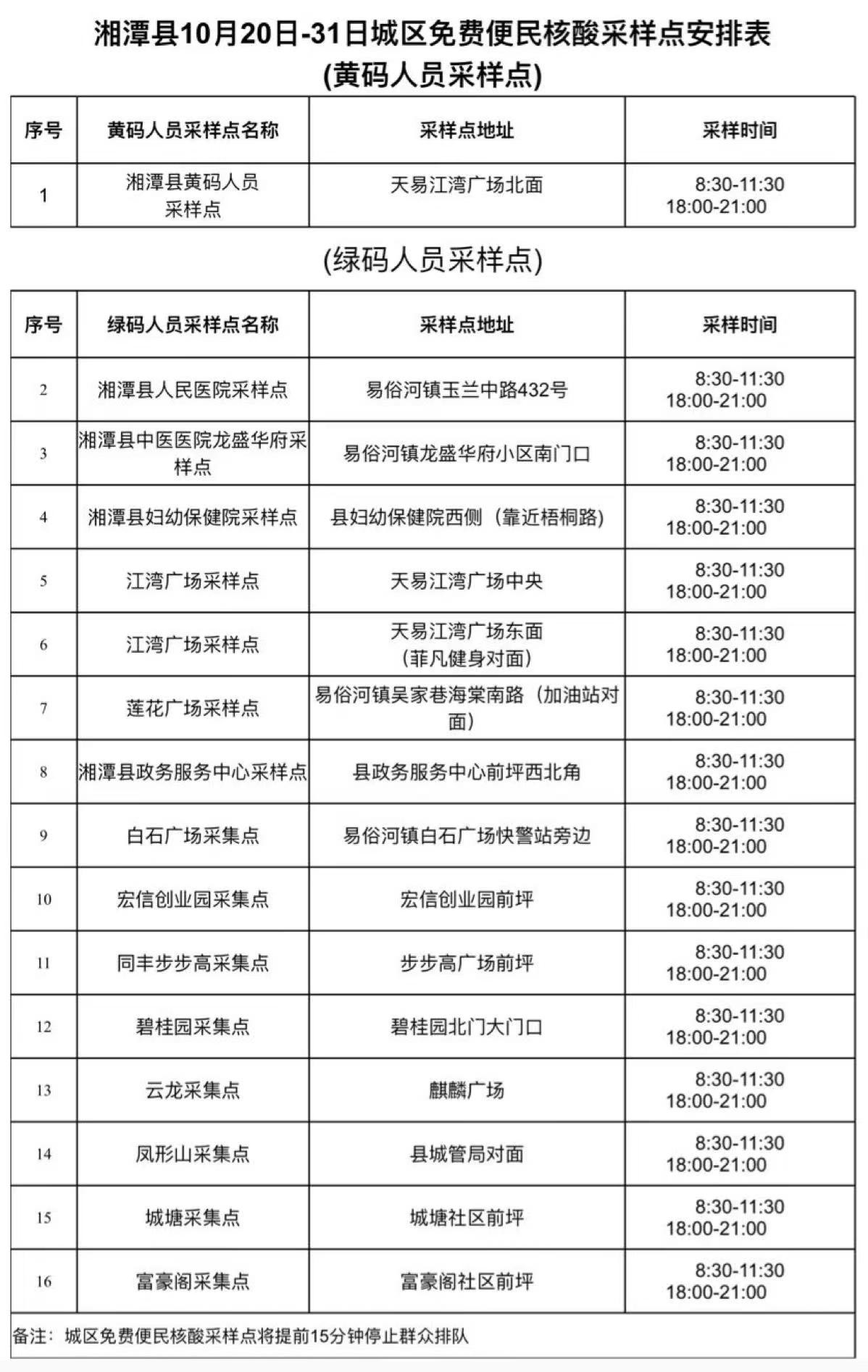 采样点名单10.19.jpg