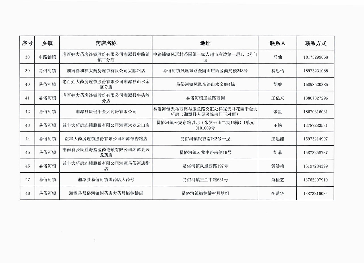 关于湘潭县新增36家重点防疫物资定点投放单位（第二批）的通知-5.jpg