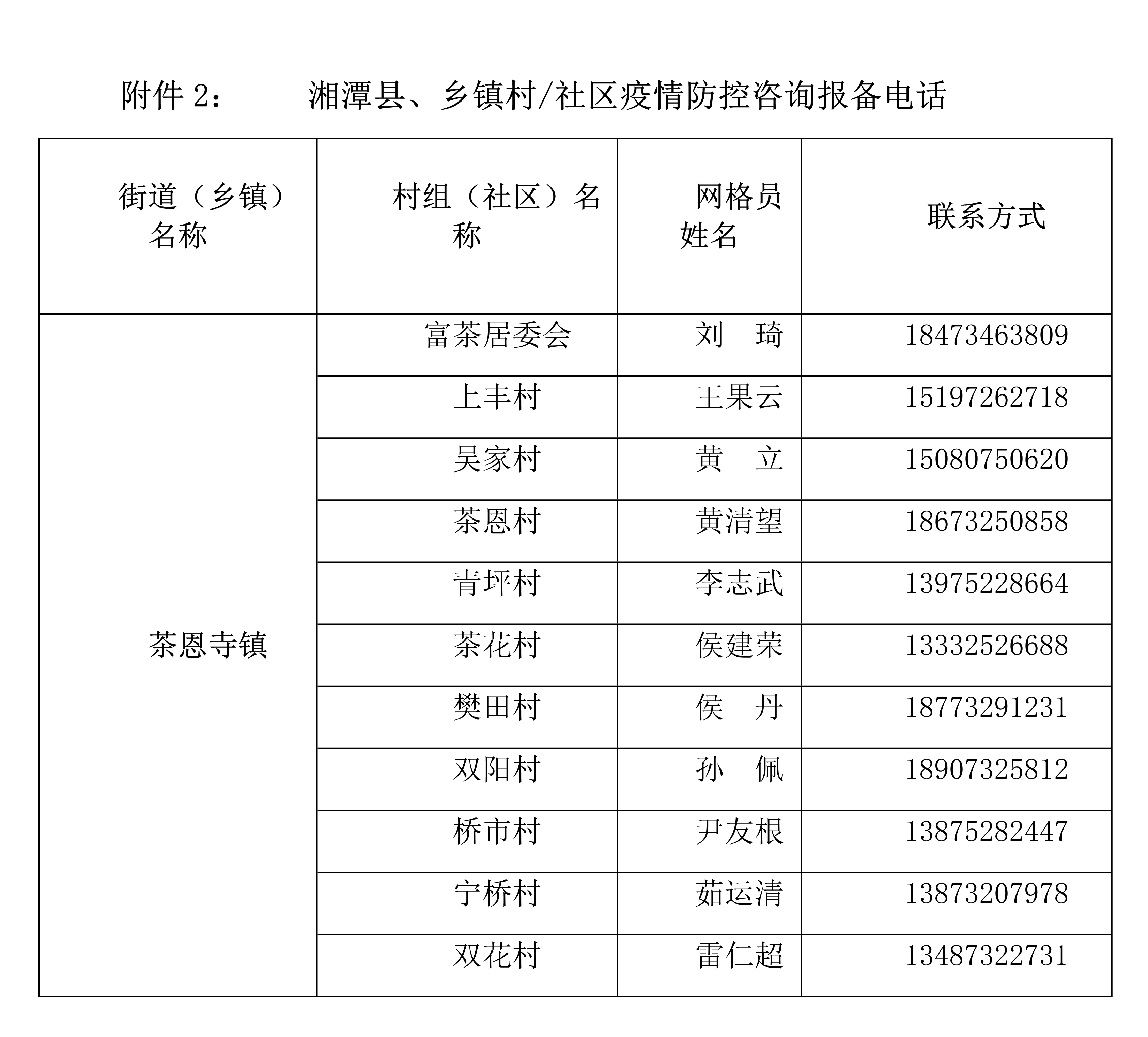 莲乡在外的乡亲（学子）,回家请第一时间告诉我们！_3.jpg